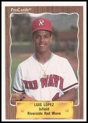 2616 Luis Lopez
